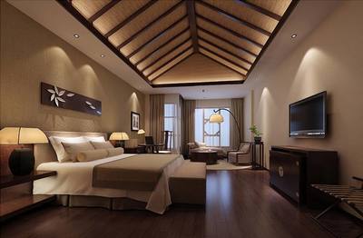 連鎖酒店管理系統產品介紹